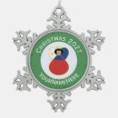 Recherche de philippine ornements Noël