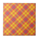 Recherche de plaid carreaux Traditionel