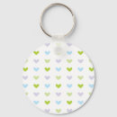 Recherche de sucre porteclés Motif