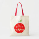 Recherche de distance sacs Covid19