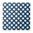 Recherche de pois bleu carreaux Cercle