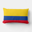 Recherche de colombie maison deco Drapeau de la colombie