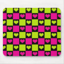 Recherche de tableau bord tapis souris Carré