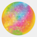 Recherche de metatron Géométrie sacrée