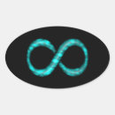 Recherche de symboles mathématiques autocollants Geek