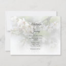 Recherche de dream invitations Fleurs