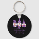 Zoek naar lepelen sleutelhangers Chronische pijn