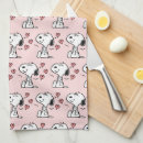 Recherche de valentine cuisine linges Cacahuètes