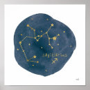 Recherche de horoscoop posters Zodiaque