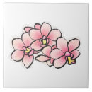 Recherche de orchidée rose carreaux Orchidées