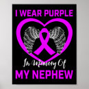 Recherche de neveu posters Violet