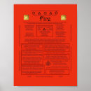 Zoek naar élément posters Elementen