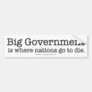 Recherche de gouvernement Socialisme