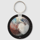 Recherche de pluton porteclés Espace