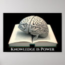 Recherche de reading posters Knowledge