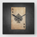 Recherche de gambler art Casino