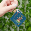 Zoek naar kimono sleutelhangers Sakura