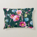 Recherche de fleurs pavot coussins Motif