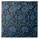 Recherche de william morris carreaux Papier peint