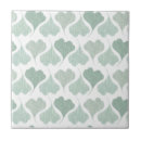 Recherche de dessin botanique carreaux Moderne