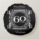 Zoek naar 60 jaar huwelijk geschenken 60ste trouwdag