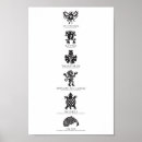 Recherche de symboles aztèques posters Mexique