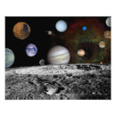 Recherche de système solaire posters Photographie