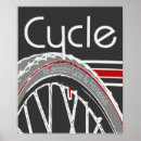 Zoek naar cyclus posters Fietsen