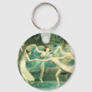 Recherche de oberon Oberon titania and puck