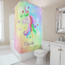 Recherche de girly rideaux douche Bleu