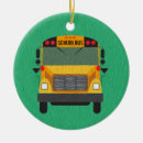 Recherche de school ornements Teacher