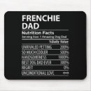 Recherche de papa chien tapis souris Amusant