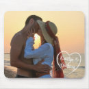 Recherche de couples tapis souris Moderne