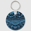 Zoek naar grunge sleutelhangers Blauw