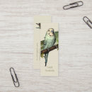 Recherche de volière cartes visite Éleveur