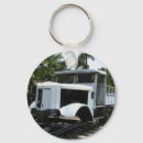 Zoek naar ww2 sleutelhangers Leger