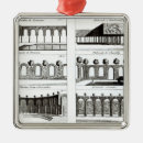 Recherche de 18ème siècle ornements Anglais