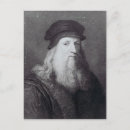Recherche de leonardo cartes postales Artiste