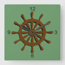 Recherche de bateau barre posters Navigation