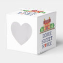 Recherche de chauffage ballotins Immobilier