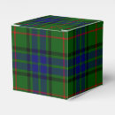 Recherche de scooter ballotins Tartan