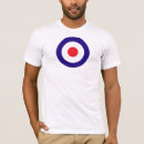 Recherche de mods tshirts Cible