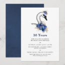 Recherche de tous les anniversaires invitations Toute personne