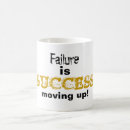 Zoek naar verwezenlijking mokken Bedrijfszaken