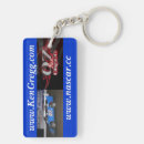 Recherche de voiture porteclés Emballage