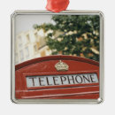 Recherche de téléphone ornements Technologie