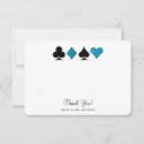 Zoek naar helling kaarten Dank u