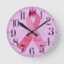 Recherche de ruban de conscience art Cancer