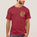 Recherche de associations tshirts Logo