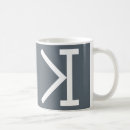 Recherche de créativité tasses Dire